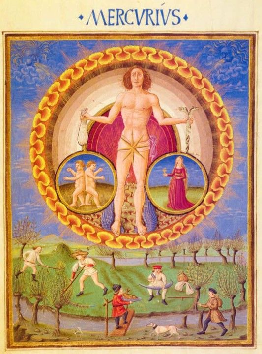 Astrologický archetyp  Merkur – Blíženci – Panna